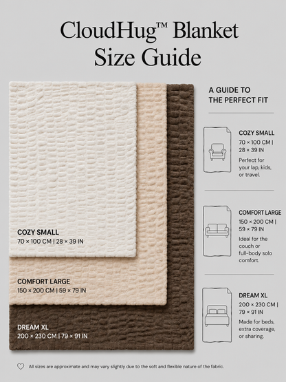 CloudHug™ Luxury Faux Fur Blanket